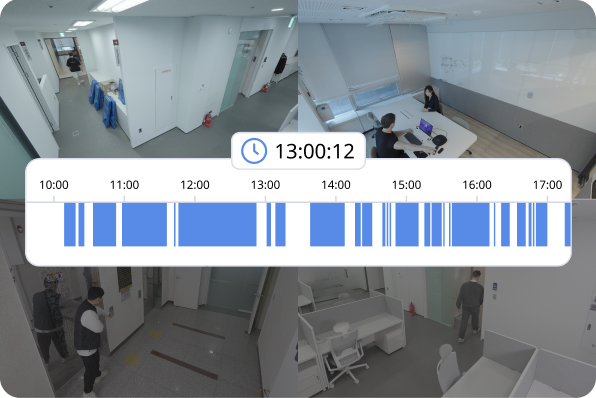 BioStar Air interface showing recorded access events with synchronized multi-camera video timeline.
