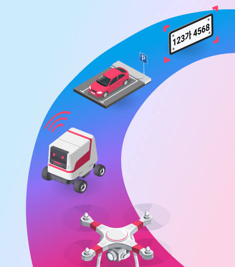 アクセス制御の完全な連続性