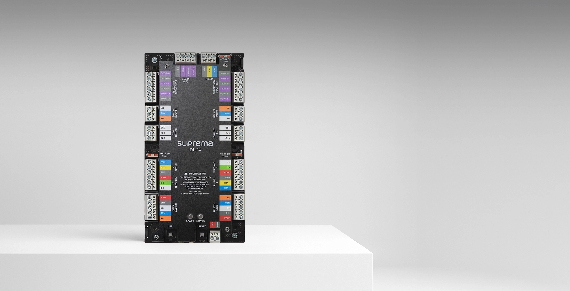 Door Interface